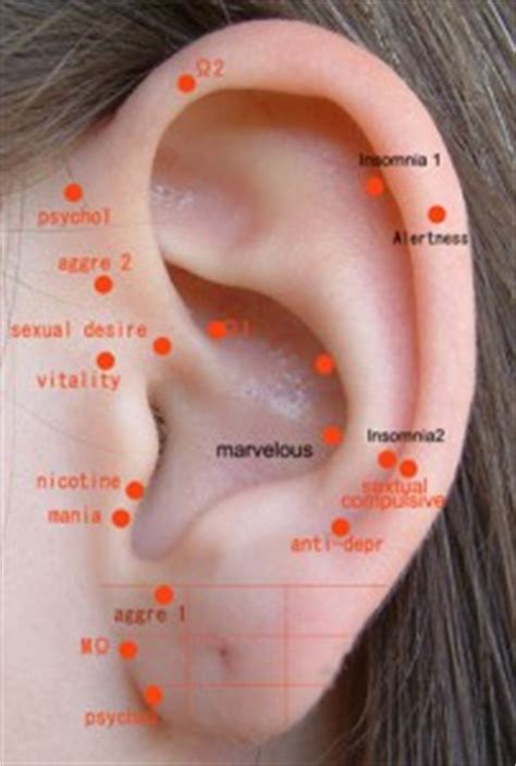 Do-It-Yourself Ear Acupressure