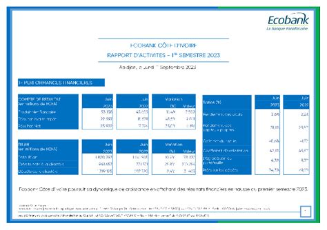 Rapport d activités 1er Semestre 2023 ECOBANK CI Abidjan net