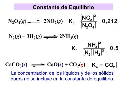 Equilibrio Quimico