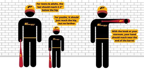 Phoenix Bats | Bat Sizing Chart