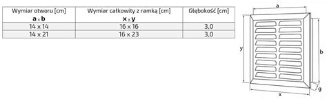 Kratka Wentylacyjna X Czarna Sko Na Ewl X Mikavent Pl