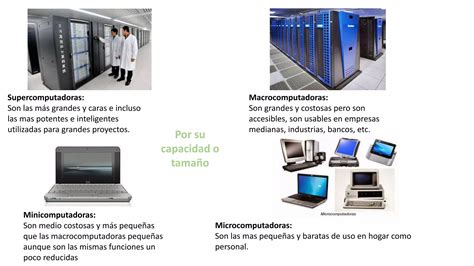 Clasificacion De Computadoras Andrea Leyva PPT