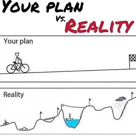 Your Plan Vs Reality By Syattfitness⠀⠀⠀⠀⠀⠀⠀⠀⠀ Tag A Buddy Going