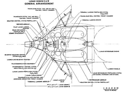 Trails Standalone Gemini Spacecraft Released Page Ksp