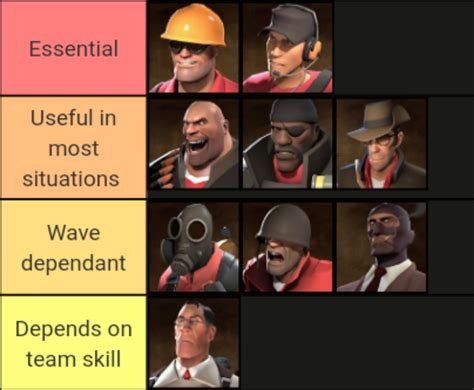 R Tf On Twitter After Seeing Someone Else S I Made My Own Mvm Class