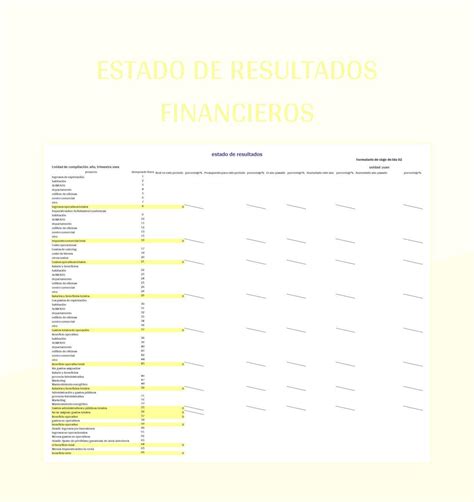 Plantilla De Excel Estado De Resultados Financieros Y Hoja De Cálculo