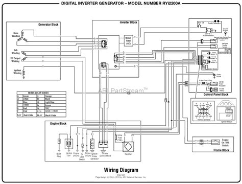 Fz6r Wiring Diagram