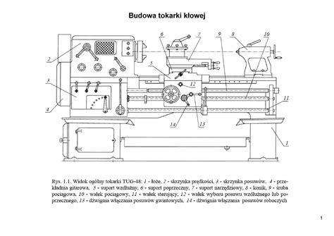 Budowa tokarki klowej uniwers 1 Budowa tokarki kłowej 2 Zasadnicza