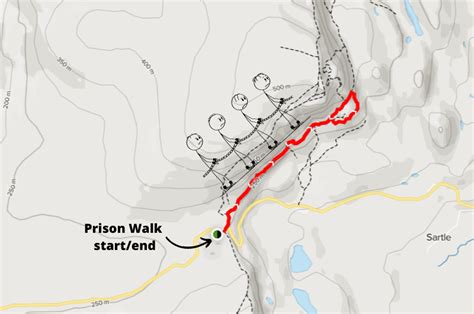 Isle Of Skye Hiking 9 Amazing Walks And Treks Of Various Difficulties