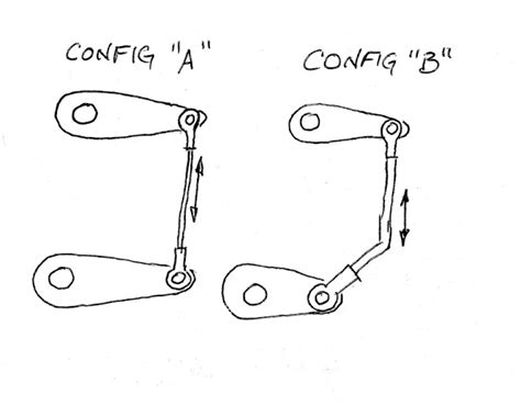 Mechanical Linkage