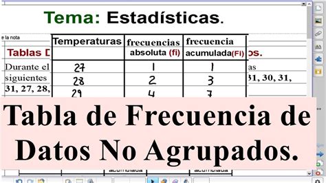 Tabla De Frecuencia Para Datos No Agrupados Ejemplos Nuevo Ejemplo