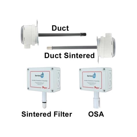 Humidity Control Devices