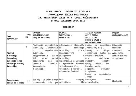 DOC PLAN PRACY DYDAKTYCZNO Web viewPLAN PRACY ŚWIETLICY