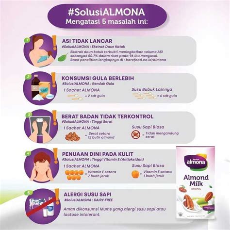 Jual Almona Susu Pelancar ASI Almond Milk 125gr Original Susu Ibu