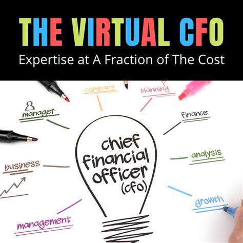 Virtual Cfo—a Strategic Enabler Growise Advisors