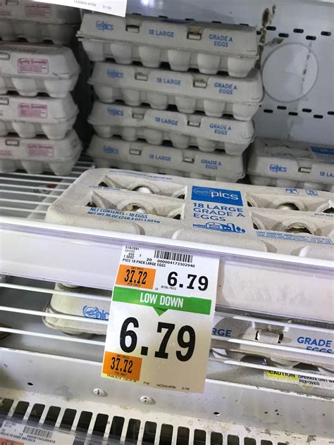 Egg Prices Surge To Record Levels As Christmas Grocery Prices Hit