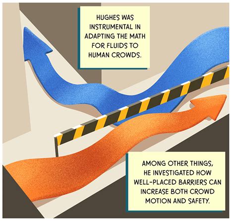 Using Physics To Understand The Behavior Of Crowds Knowable Magazine