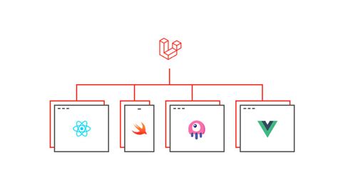 Framework Laravel 7 Fungsi Cara Kerja 12 Kelebihan Dan 5 Kekurangan