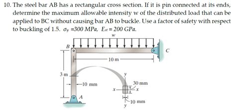 Solved 10 The Steel Bar AB Has A Rectangular Cross Section Chegg