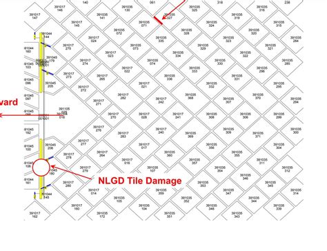 Chris Bergin NSF On Twitter Shuttle TPS Thermal Protection System