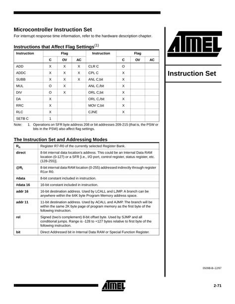 Pdf Microcontroller Instruction Set Atmel Dokumen Tips