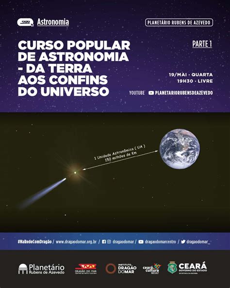 Cdmac Planetário Do Dragão Do Mar Segue Com Curso Popular De Astronomia Nesta Quarta 19 E