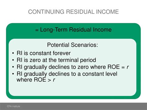 Ppt Residual Income Valuation Valuing Common Equity Powerpoint Presentation Id 1873204