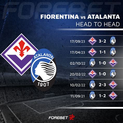 Fiorentina Vs Atalanta Preview Forebet