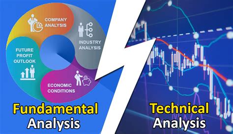 Fundamental Vs Technical Analysis How To Pick Stocks