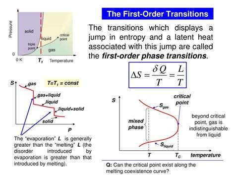 Ppt Lecture Phases Of Pure Substances Ch Powerpoint