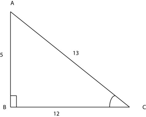 Inverse Trig Questions Flashcards Quizlet