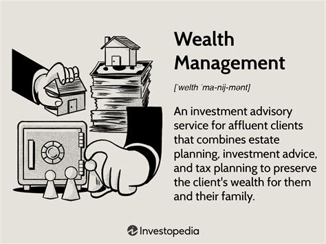 How Much Does A Wealth Management Banking Specialist Make Login Pages