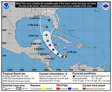 Desantis Declares An Emergency With Tropical Storm Ian Poised To Hit