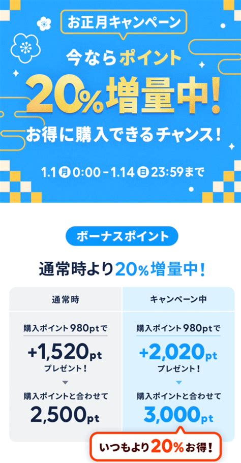 タップル男性料金を無料にする方法！男性も無料で出会える理由を体験談交えて解説