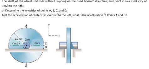 Solved The Shaft Of The Wheel Unit Rolls Without Slipping On Chegg