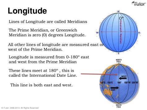 180 Degrees Longitude Is Called | Monash