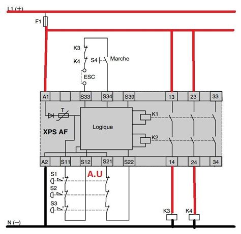 Pr Sentation Et Mise En Oeuvre Du Relais De S Curit Preventa Electrotuto