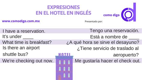 En El Hotel En Ingl S En El Hotel En Ingl S