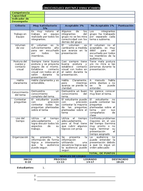 Pdf Rubrica Para Evaluar Exposiciones Docx Dokumen Tips