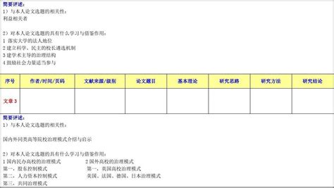 文献阅读笔记模板 Word文档在线阅读与下载 免费文档