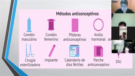 Clase Primero Matutino Sexualidad Y Metodos Anticonceptivos 27 De Julio Youtube