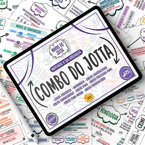 Combo do Jotta 2023 Mapas mentais de Português Informática Dir