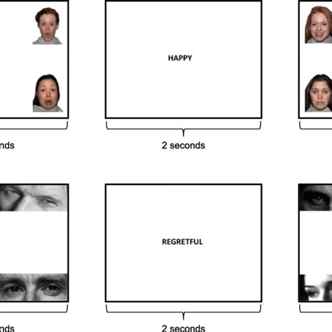 Examples Of The Stimuli For The A Simple Emotion Recognition Task And B