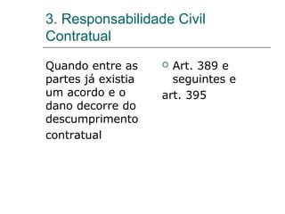 Responsabilidade Civil Especies PPT