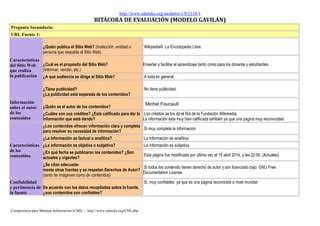 Cmi Bitacora Deevaluacion Ppt