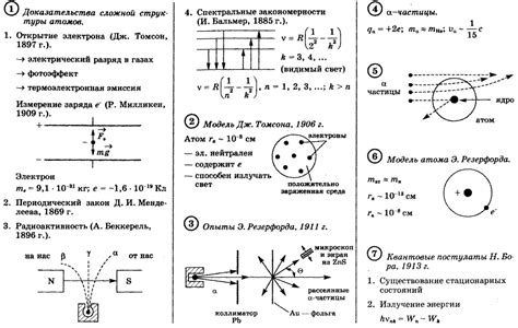 Индивидуальный проект по физике 11 класс темы - Фотоподборки 1