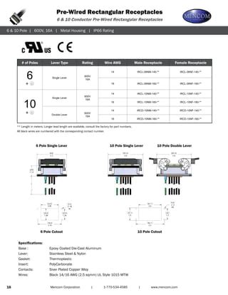 Rectangular Connector Kits PDF