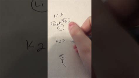 Lewis Dot Structure For Potassium Sulfide Youtube