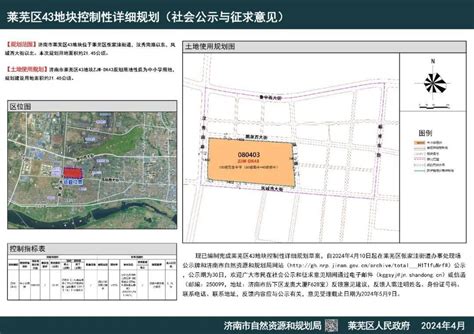 济南这一片区，详细规划出炉用地莱芜地块