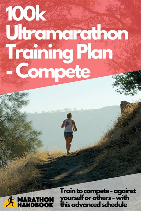 100k Training Plan - Compete (Advanced) | Trail running training plan ...